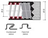 Схема- Металлорукав в гладкой EVA-оболочке и оплетке из нержавеющей стали AISI 304